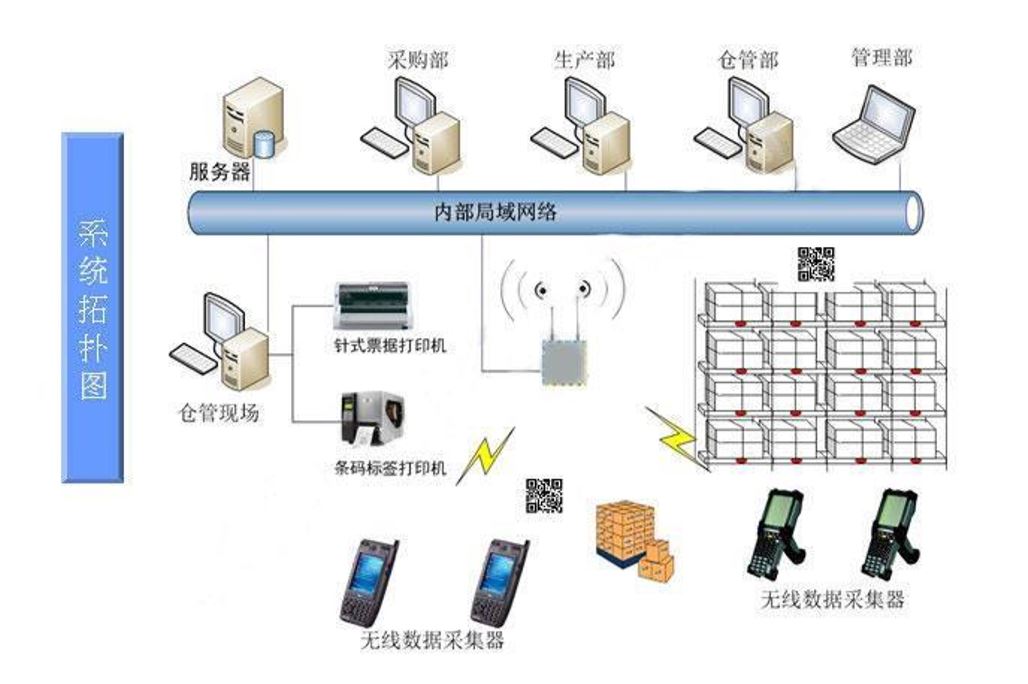 江蘇省金思維信息技術(shù)有限公司 網(wǎng)絡(luò)信息技術(shù)的創(chuàng)新引領(lǐng)者